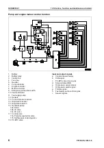 Предварительный просмотр 264 страницы Komatsu Galeo PC138US-8 Shop Manual