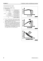 Предварительный просмотр 266 страницы Komatsu Galeo PC138US-8 Shop Manual