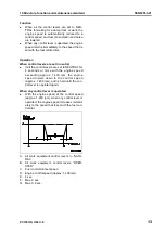 Предварительный просмотр 271 страницы Komatsu Galeo PC138US-8 Shop Manual