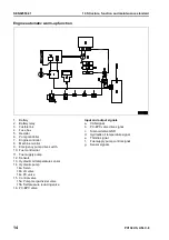 Предварительный просмотр 272 страницы Komatsu Galeo PC138US-8 Shop Manual