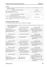 Предварительный просмотр 273 страницы Komatsu Galeo PC138US-8 Shop Manual