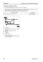 Предварительный просмотр 274 страницы Komatsu Galeo PC138US-8 Shop Manual