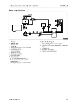 Предварительный просмотр 275 страницы Komatsu Galeo PC138US-8 Shop Manual