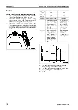 Предварительный просмотр 276 страницы Komatsu Galeo PC138US-8 Shop Manual