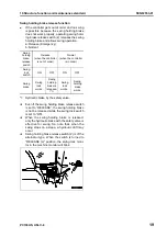 Предварительный просмотр 277 страницы Komatsu Galeo PC138US-8 Shop Manual