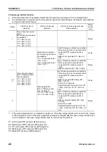 Предварительный просмотр 280 страницы Komatsu Galeo PC138US-8 Shop Manual