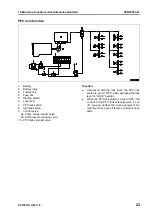 Предварительный просмотр 281 страницы Komatsu Galeo PC138US-8 Shop Manual