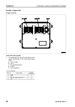 Предварительный просмотр 284 страницы Komatsu Galeo PC138US-8 Shop Manual