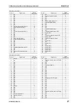 Предварительный просмотр 285 страницы Komatsu Galeo PC138US-8 Shop Manual