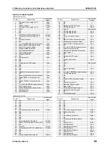 Предварительный просмотр 287 страницы Komatsu Galeo PC138US-8 Shop Manual