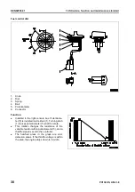 Предварительный просмотр 288 страницы Komatsu Galeo PC138US-8 Shop Manual