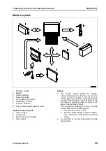 Предварительный просмотр 293 страницы Komatsu Galeo PC138US-8 Shop Manual