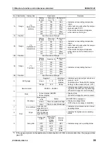 Предварительный просмотр 297 страницы Komatsu Galeo PC138US-8 Shop Manual