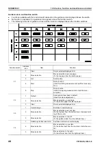 Предварительный просмотр 302 страницы Komatsu Galeo PC138US-8 Shop Manual