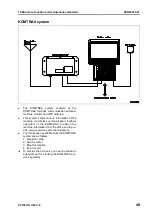 Предварительный просмотр 307 страницы Komatsu Galeo PC138US-8 Shop Manual