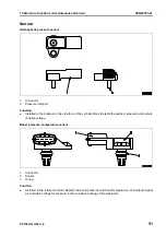 Предварительный просмотр 309 страницы Komatsu Galeo PC138US-8 Shop Manual