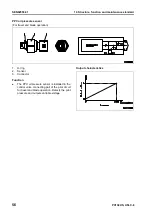 Предварительный просмотр 314 страницы Komatsu Galeo PC138US-8 Shop Manual