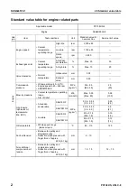 Предварительный просмотр 318 страницы Komatsu Galeo PC138US-8 Shop Manual