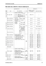 Предварительный просмотр 319 страницы Komatsu Galeo PC138US-8 Shop Manual