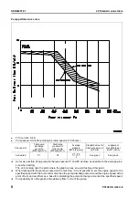 Предварительный просмотр 324 страницы Komatsu Galeo PC138US-8 Shop Manual