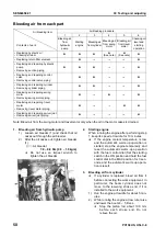 Предварительный просмотр 378 страницы Komatsu Galeo PC138US-8 Shop Manual