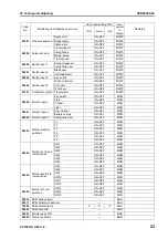 Предварительный просмотр 405 страницы Komatsu Galeo PC138US-8 Shop Manual