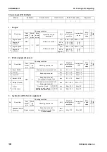 Предварительный просмотр 446 страницы Komatsu Galeo PC138US-8 Shop Manual