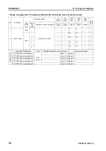 Предварительный просмотр 448 страницы Komatsu Galeo PC138US-8 Shop Manual