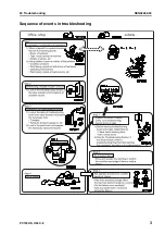 Предварительный просмотр 461 страницы Komatsu Galeo PC138US-8 Shop Manual