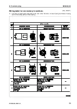 Предварительный просмотр 469 страницы Komatsu Galeo PC138US-8 Shop Manual