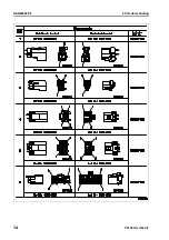 Предварительный просмотр 472 страницы Komatsu Galeo PC138US-8 Shop Manual