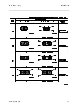 Предварительный просмотр 491 страницы Komatsu Galeo PC138US-8 Shop Manual