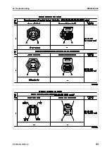 Предварительный просмотр 501 страницы Komatsu Galeo PC138US-8 Shop Manual