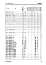 Предварительный просмотр 503 страницы Komatsu Galeo PC138US-8 Shop Manual