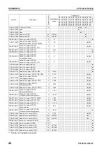 Предварительный просмотр 504 страницы Komatsu Galeo PC138US-8 Shop Manual