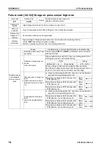 Предварительный просмотр 519 страницы Komatsu Galeo PC138US-8 Shop Manual