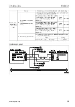 Предварительный просмотр 520 страницы Komatsu Galeo PC138US-8 Shop Manual