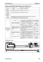 Предварительный просмотр 526 страницы Komatsu Galeo PC138US-8 Shop Manual