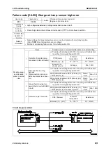 Предварительный просмотр 528 страницы Komatsu Galeo PC138US-8 Shop Manual