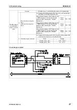 Предварительный просмотр 532 страницы Komatsu Galeo PC138US-8 Shop Manual