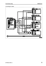 Предварительный просмотр 536 страницы Komatsu Galeo PC138US-8 Shop Manual