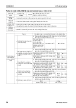 Предварительный просмотр 539 страницы Komatsu Galeo PC138US-8 Shop Manual