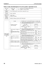 Предварительный просмотр 543 страницы Komatsu Galeo PC138US-8 Shop Manual