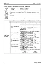 Предварительный просмотр 559 страницы Komatsu Galeo PC138US-8 Shop Manual