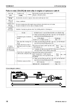 Предварительный просмотр 561 страницы Komatsu Galeo PC138US-8 Shop Manual