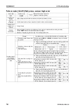 Предварительный просмотр 565 страницы Komatsu Galeo PC138US-8 Shop Manual