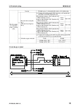 Предварительный просмотр 566 страницы Komatsu Galeo PC138US-8 Shop Manual