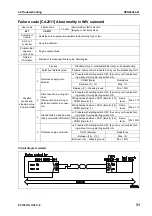 Предварительный просмотр 582 страницы Komatsu Galeo PC138US-8 Shop Manual