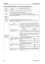 Предварительный просмотр 585 страницы Komatsu Galeo PC138US-8 Shop Manual