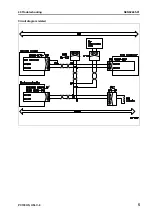 Предварительный просмотр 600 страницы Komatsu Galeo PC138US-8 Shop Manual